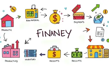 Ciclo Financeiro: Da Compra à Receita, Entenda o Período